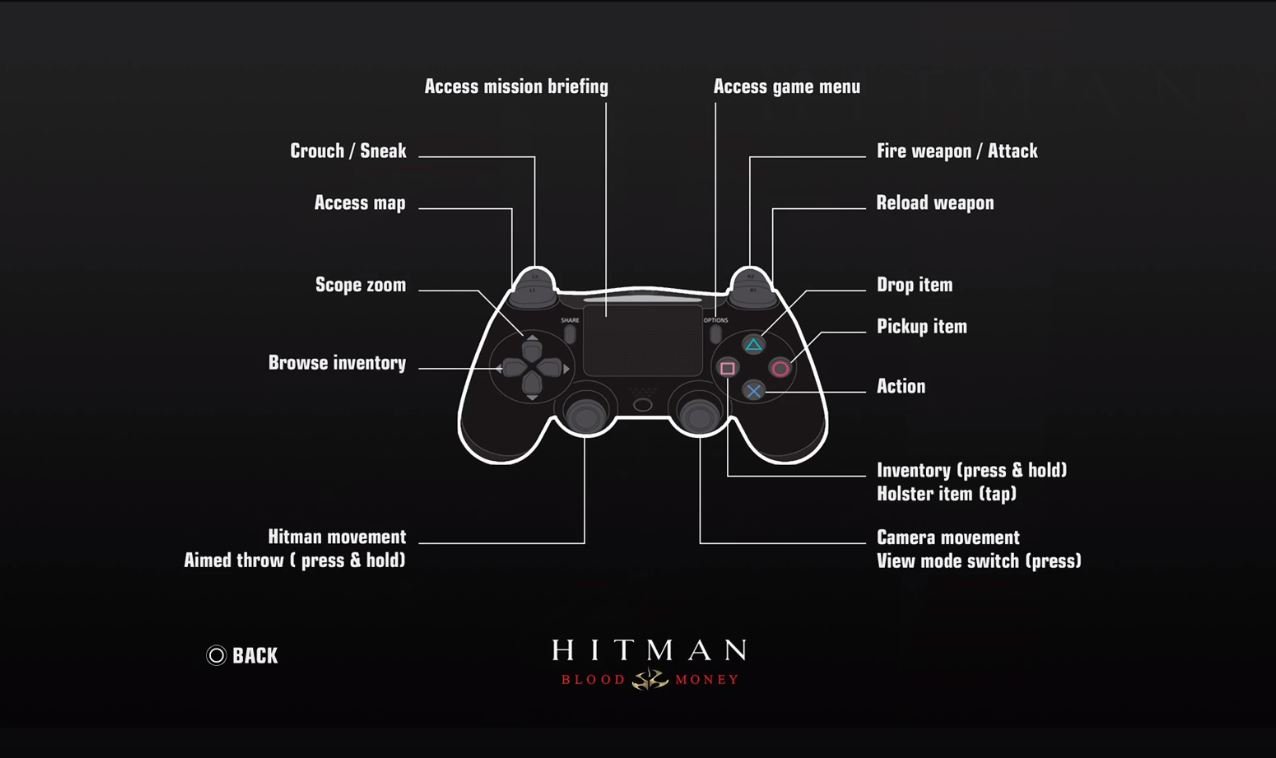 Hitman blood money xbox 360 controller layout
